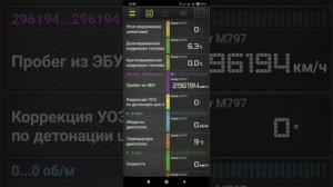Реальный пробег Джили СК или МК.