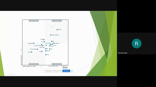 Data Analytics Combo Online Training from India | Excel | Autofill |  Demo  - Radical Technologies