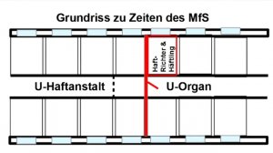 Nachweislich falsche Behauptungen! Teil 2