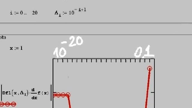1-3. Некорректность численного дифференцирования смотреть онлайн