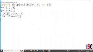 Displaying Line Chart using Python.