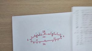 Летний топ- реглан погон сверху I часть.