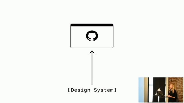 Diana Mounter: Design Systems and React смотреть онлайн