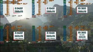 i5 10400 vs Ryzen 3600 vs 9400f. Шо то хауно, шо это.