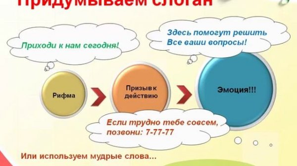 Придумать слоган. Придумать рекламный лозунг. Придумать рекламный слоган. Придумать слоган для компании.