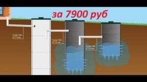 Септик для Дома своими руками.
