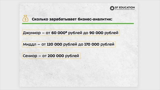 Бизнес-аналитик. Обзор профессии 2023