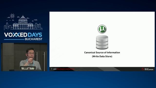 Microservices Data Patterns: CQRS & Event Sourcing by Edson Yanaga