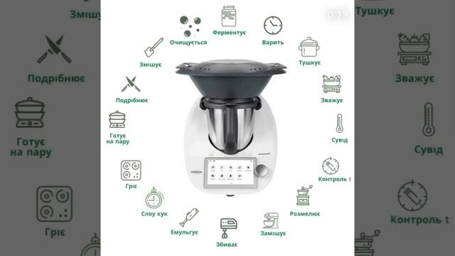 Thermomix основной функционал