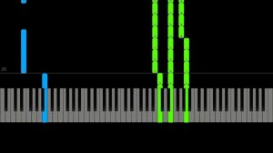 Dr. Dre ft. Snoop Dogg - Still D.R.E. (EASY Piano Tutorial)