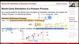 Lecture 2022-1 (20): Numerical Methods: Monte-Carlo Simulation of Stochastic Processes