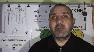 Спазмы сосудов Головного мозга. Точки Акупунктуры в помощь.