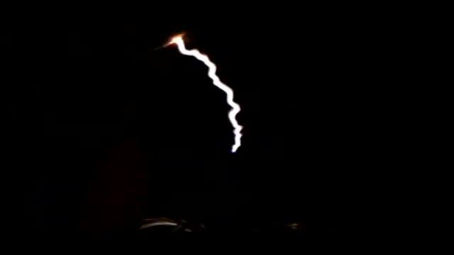 CRAZY-ТЕСЛА шоу от Агентства праздника SUPER STAR смотреть онлайн