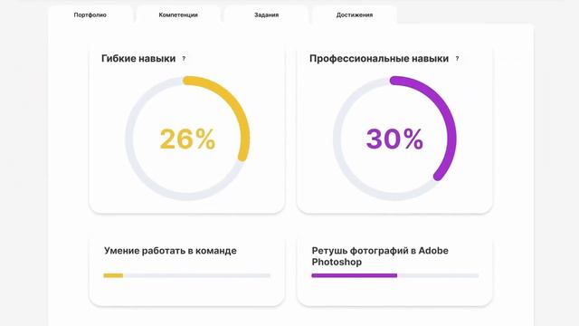 IThub Нальчик