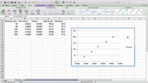 Excel for Physics Lab Reports- Basic