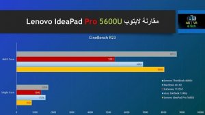 Lenovo IdeaPad 5 Pro Ryzen 5600- مراجعة لابتوب