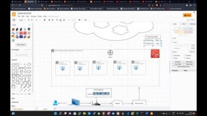 AWS VPC & SUBNETS  Creation Hands-On - Day 4