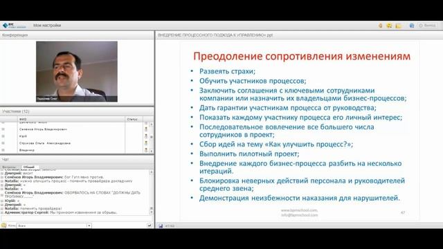 ВНЕДРЕНИЕ ПРОЦЕССНОГО ПОДХОДА