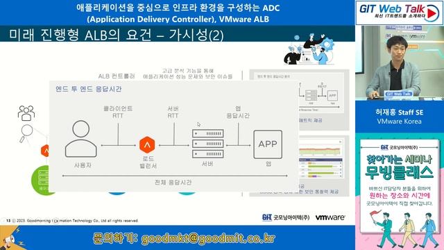 [제71회 GIT Web Talk(Talk IT_VMware)] 애플리케이션을 중심으로 인프라 환경을 구성하는 ADC: VMware ALB смотреть онлайн