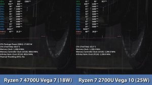 Ryzen 7 4700U vs Ryzen 7 2700U - What an Upgrade!