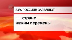 Закрылись тысячи предприятий, 83% россиян заявляют - стране нужны перемены!