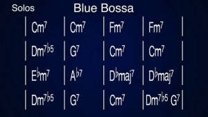 Blue Bossa Backing Track For Bass