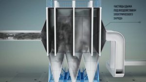 Как работает электрофильтр