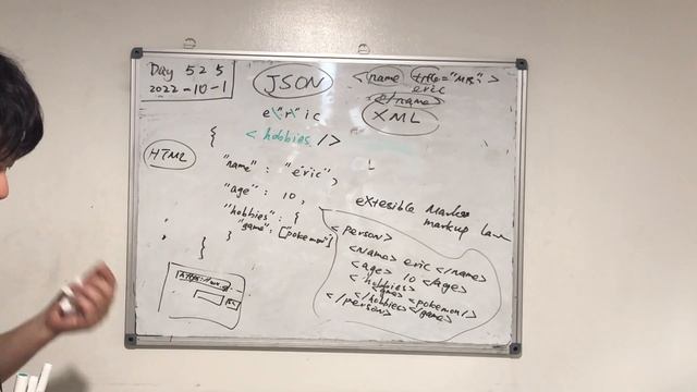 Day 525 - Teaching Kids Programming - Introduction to XML Data Format - What is XML?
