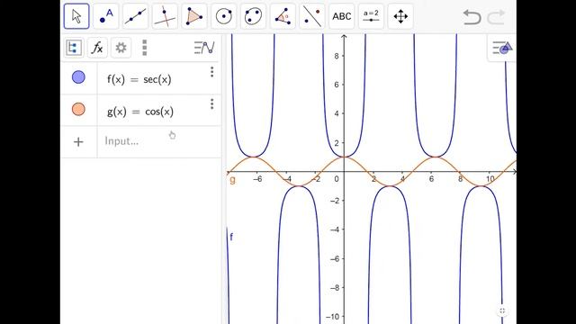 y=If(x)I ба y=f(IxI) функцийн график смотреть онлайн