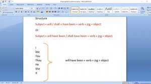 Future perfect continuous Tense Structure