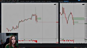 Имбаланс цены. Стратегия торговли 🤫