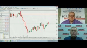 Илья Коровин. Опционы 4 марта 2016 г.