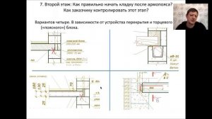 28  Минимальная толщина бетонного перекрытия