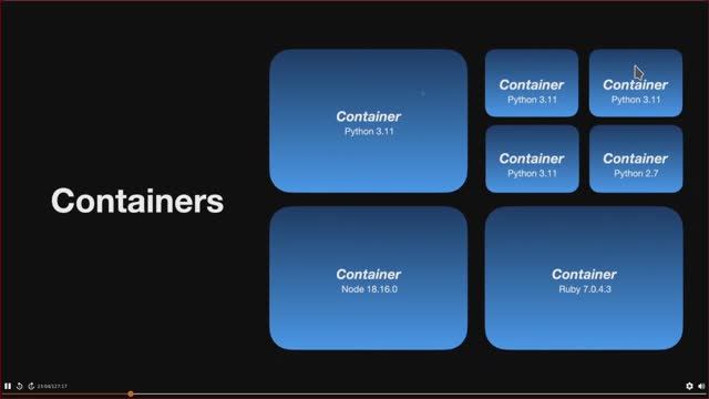 [en] Linode Terraforming Kubernetes Live