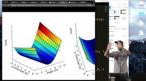 How to Do Linear Regression using Gradient Descent