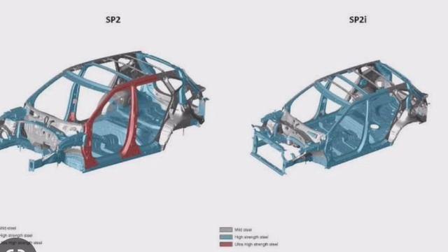 Why Kia seltos got 3 star out of 5 star in India? #kia #like #subscribe #shots смотреть онлайн