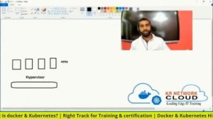 What is docker & Kubernetes? | Right Track for Training & certification | Docker & Kubernetes Hindi