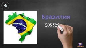 топ 10 стран по численности населения