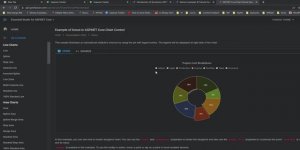 Build an Expense Tracker with Asp.Net Core MVC