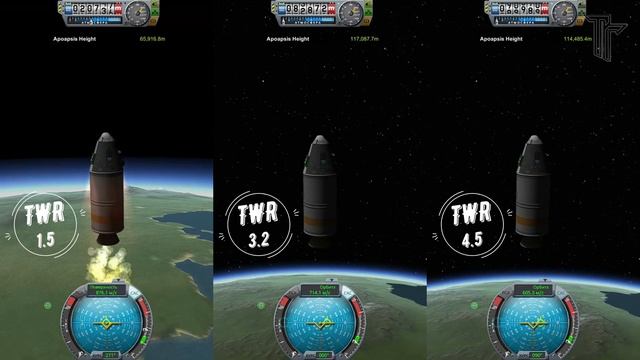 [2021] KSP - Летные испытания ТРД RT-10 - таблица + график высоты -/Kerbal Space Program/-