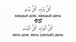 Арабское слово كُلٌّ и его значения. Ч. 1. (арабский продолжающим)
