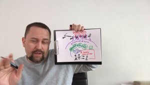Избегание психология при неврозе | Избегающее расстройство личности как лечить КПТ-методом