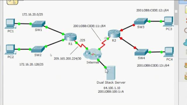 1.1.3.5 Packet Tracer - Configuring IPv4 and IPv6 Interfaces
