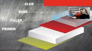 СКОЛЫ УБРАТЬ точечная покраска по Американски.