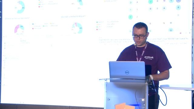 Adam Nowaczyk | Angular 2 and WebSockets | Platinium sponsor смотреть онлайн