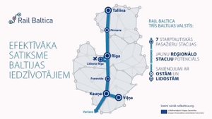 Зачем ломают Рижский вокзал? Очередной радужный проект: вместо поездов на Москву будет Rail Baltica