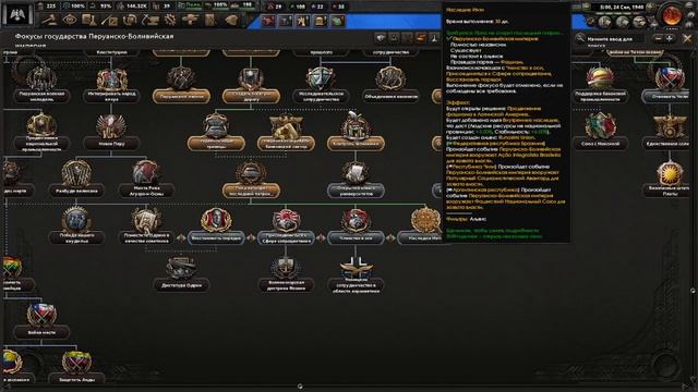 ЗАХВАТ МИРА ЗА ПЕРУ ВОССТАНАВЛИВАЕМ Испанскую Америку #2 В Hearts of Iron IV