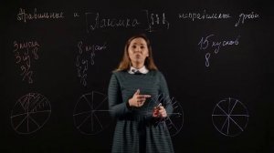 МАТЕМАТИКА 5 класс: Правильные и неправильные дроби