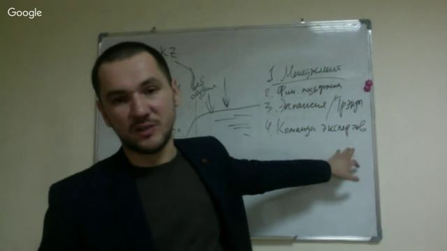 Вебинар "Как повышать продажи в кризис" - Айдар Тулекеев