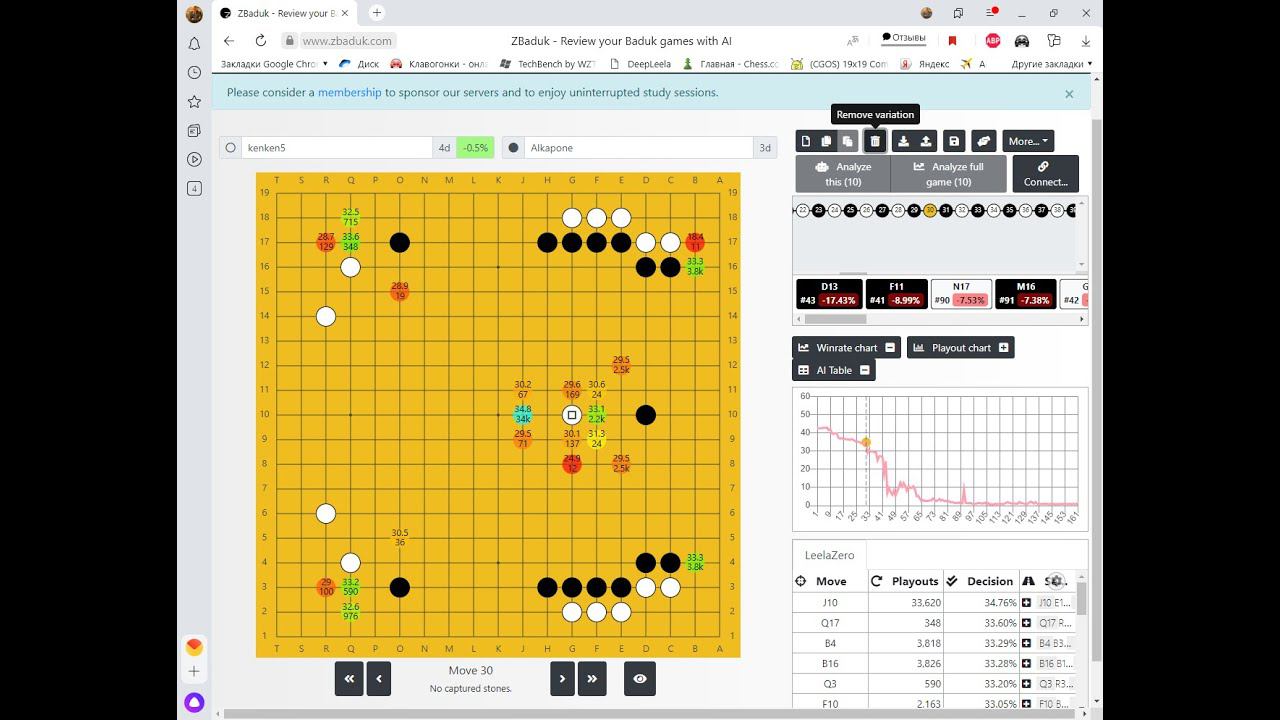 Game of go. 2021-07-03 kenken5 4д (б)-Alkapone 3д (ч). Не играйте санренсей